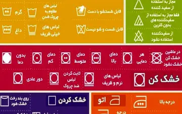 معنی علائم روی برچسب لباس چیست؟ نگهداری درست برای عمر بیشتر لباس‌ها