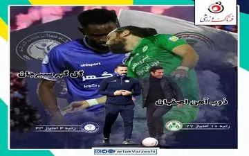 اختصاصی/جدال مربی تیم ملی با یکی از گزینه های تیم ملی!