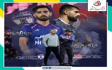 تراکتور - هوادار؛ ساکت به داد بردیف می رسد؟ 