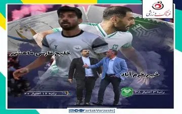 هر دو تیم فقط پیروزی می‌خواهند/ جدال کمالوند و هرمزی با شرایط متفاوت 