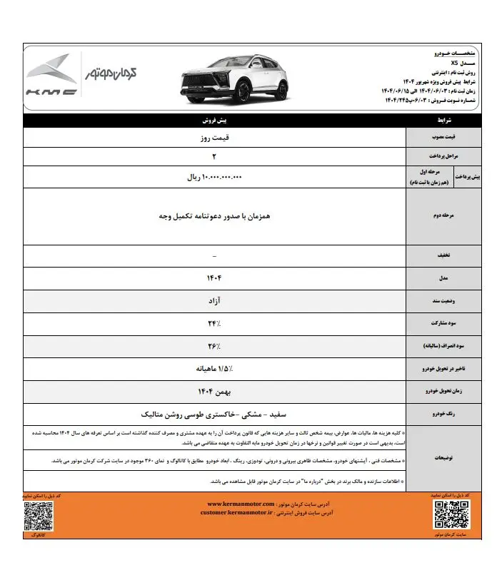 پیش فروش ۴ محصول کرمان موتور از دوشنبه