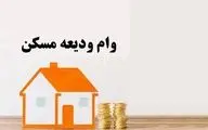 راهنمای دریافت وام مستاجری؛ مبلغ و شرایط وام