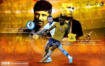 آبادان میزبانِ تقابلِ حساس و صنعت نفت و پیکان!