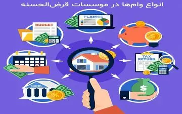 مدیریت پیشرفته وام‌های قرض‌الحسنه با نرم‌افزارهای تخصصی