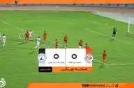 جدال بی‌ثمر در قشم؛ تقسیم امتیازات میان شناورسازی و پالایش نفت