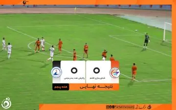 جدال بی‌ثمر در قشم؛ تقسیم امتیازات میان شناورسازی و پالایش نفت