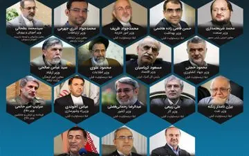 هفت تن از وزرای پیشنهادی دولت برنامه‌هایشان رابه کمیسیون اصل90می برند