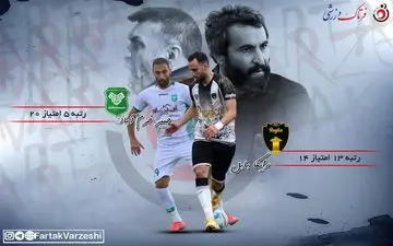 جنگ لطیفی و ویسی برای عبور از بحران