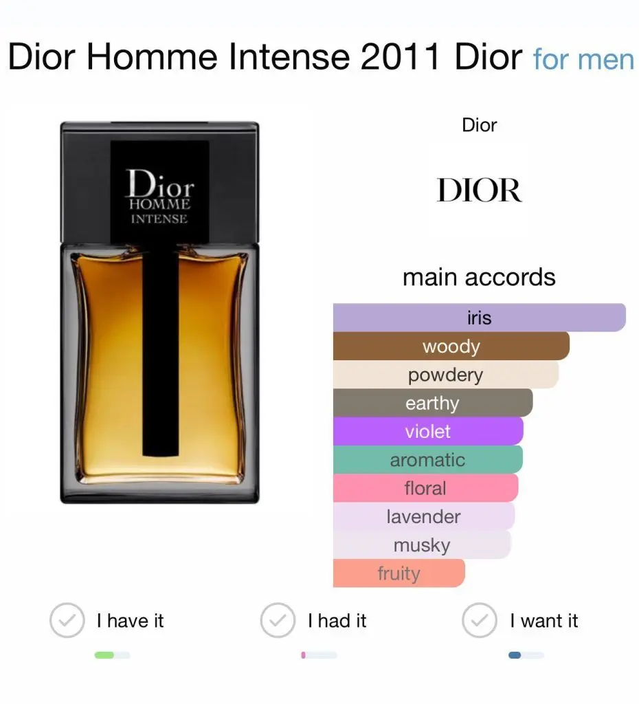 Dior Homme Intense