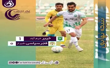 صعود خیبر به رده سوم جدول/ نوسان در نتیجه گیری بلای جان رجب زاده و شاگردانش