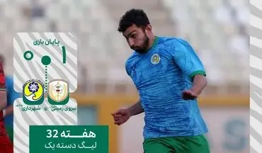 پیروزی ارزشمند پیوس؛ نیروی زمینی از مهلکه سقوط دورتر شد