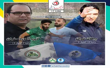 عنایتی و پایان طلسم پیکانی‌ها/ سرمربی جدید بدنبال پیروزی مقابل گاندو‌ها