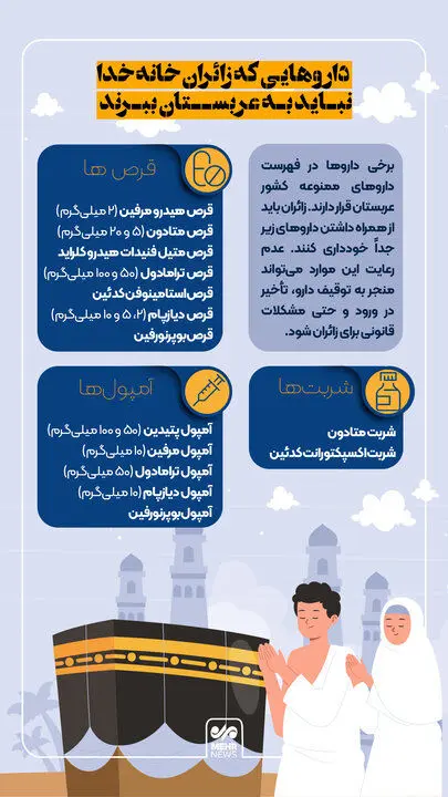 داروهایی که زائران خانه خدا نباید به عربستان ببرند