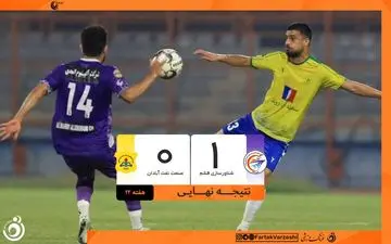 شکست تلخ صنعت نفت مقابل شناورسازی قشم؛ آبادانی‌ها از کورس صدر جا ماندند