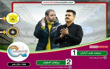  اولین شکست خانگی نفت آبادان