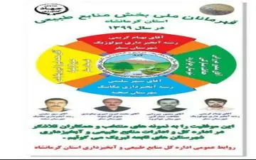 کسب عناوین برتر نمونه های ملی منابع طبیعی استان کرمانشاه در سطح کشور