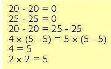 بازخوانی یک فرض غلط درباره تورم و بهره بانکی 
