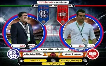 ورزشگاه عضدی یک پارچه قرمز پوش/ روز سخت آبی ها در ورزشگاه جهنمی 