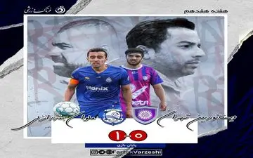 

روزهای سخت در انتظار ویستا و بلادی/قوی سپید با اقتدار در صدر جدول
