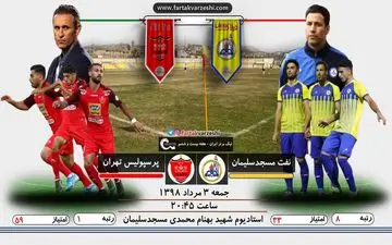 پرسپولیس بدنبال جشن قهرمانی با چاشنی انتقام
