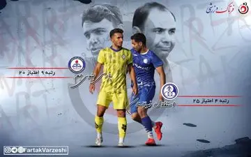 جدال سخت سهراب با شکست ناپذیر این هفته ها