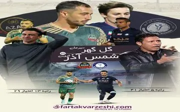 گل گهر- شمس آذر؛ رحمتی به دنبال جبران تحقیر مقابل تراکتور در سیرجان