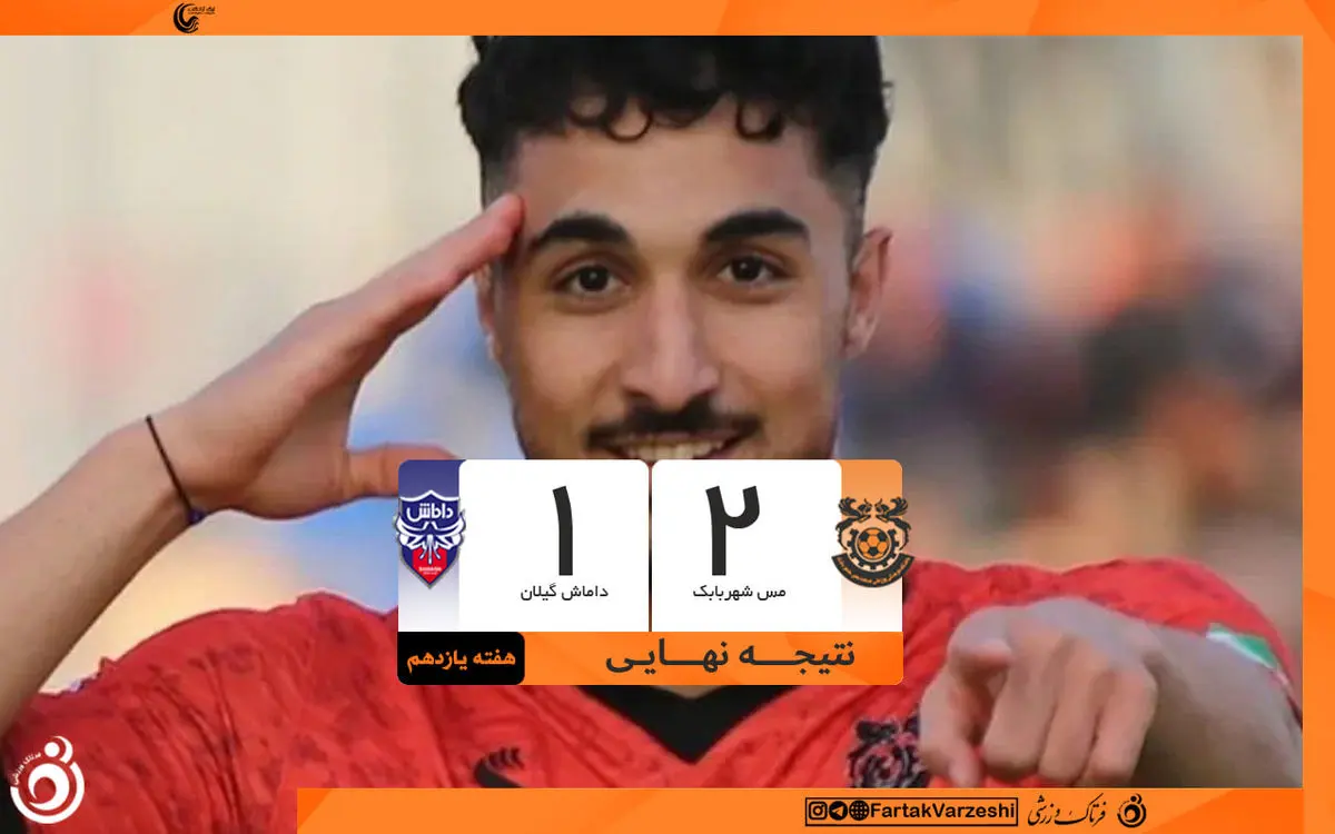 صعود مس شهر بابک به جمع مدعیان لیگ؛ برد شیرین برابر داماش بحران‌زده