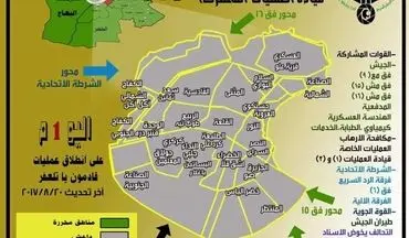  نفوذ نیروهای عراقی به عمق شهرستان تلعفر/ آزادسازی چندین منطقه دیگر