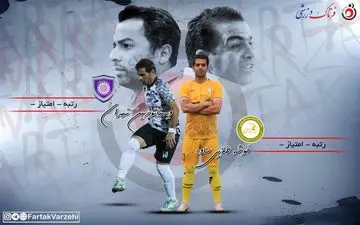 نخستین گام مهابادی در ساوه مقابل بلادی