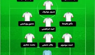تیم منتخب هفته پانزدهم لیگ برتر/ استقلالی‌ترین تیم فصل 