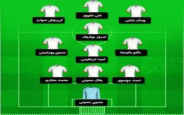 تیم منتخب هفته پانزدهم لیگ برتر/ استقلالی‌ترین تیم فصل 
