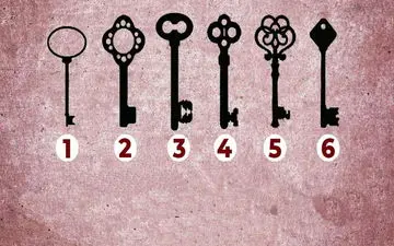 با انتخاب یکی از کلیدها بهت میگم سرنوشت سال جدیدت چی میشه! 