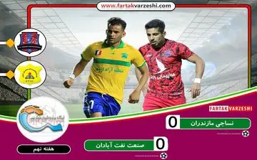 خلاصه بازی نساجی 0 - 0 صنعت نفت + فیلم