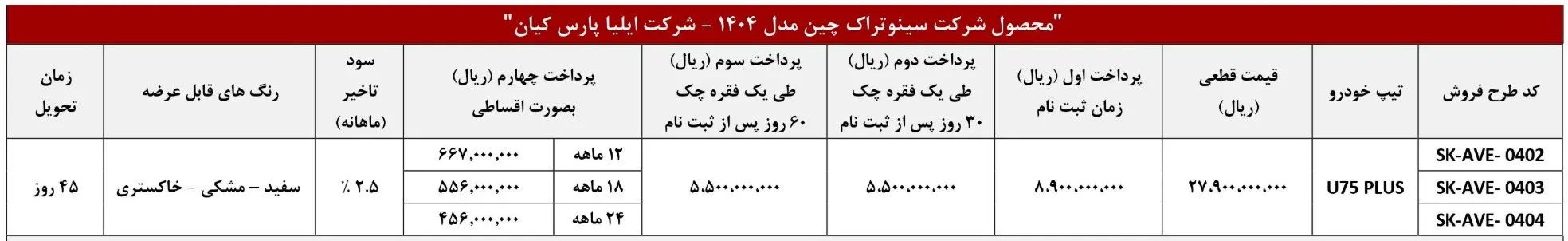 اولین شرایط پیش فروش نقدی و اعتباری اونترا U۷۵ پلاس (مهر ۱۴۰۴)