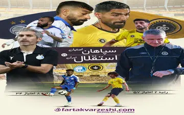 سپاهان  - استقلال؛ بازی که پرسپولیسی ها بیشتر از استقلالی ها برد استقلال را دوست دارند!