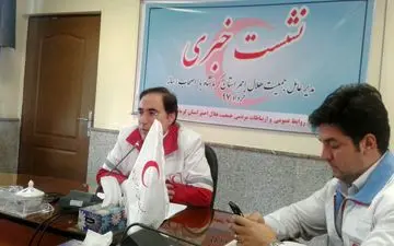  ۱۵۰۰ سبد کالا بین نیازمندان در ایام ماه مبارک رمضان توزیع شد