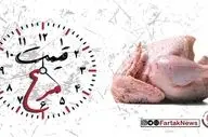 قیمت روز انواع مرغ ۱۱ شهریور ۱۴۰۴ | تازه‌ترین نرخ بازار