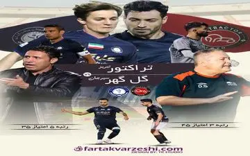 انتقام در یادگار امام؛ تراکتور در پی صدرنشینی، گل گهر در پی جبران!
