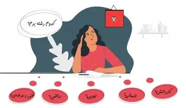 اعلام جزییات هدایت تحصیلی دانش آموزان پایه نهم