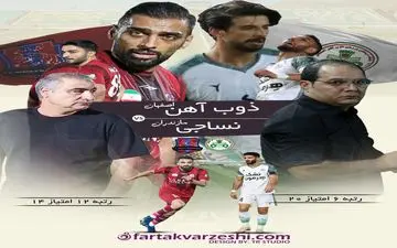 جنگ شش امتیازی در اصفهان؛ ذوب‌آهن و نساجی رو در روی هم
