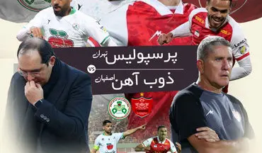 گاردیو و ربیعی؛ دو مربی با سبک‌های متفاوت در اولین جدال فصل