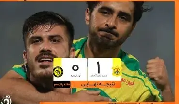 ادامه مسیر طلایی آبادانی‌ها؛ صنعت نفت با بردی دیگر در تعقیب نساجی