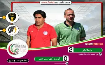  رایکا بالخره برد/آرمان گهر همچنان در قعر