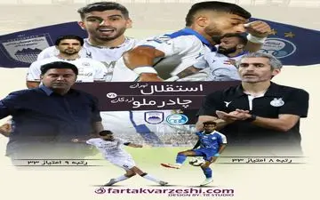  نبرد 33 برای 36؛ استقلالِ جباری در آزمون چادرملو