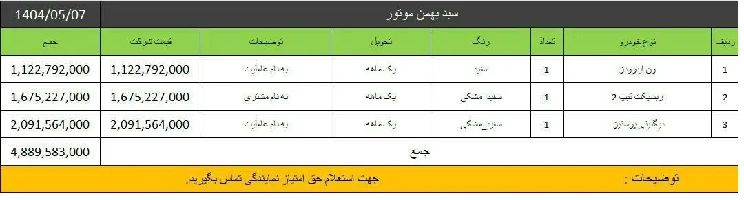 بهمن۱