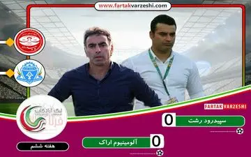 خلاصه بازی سپیدرود رشت 0 - 0 آلومینیوم اراک + فیلم