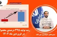 رشد تولید 325 درصدی محصولات در فروردین ماه 1404
