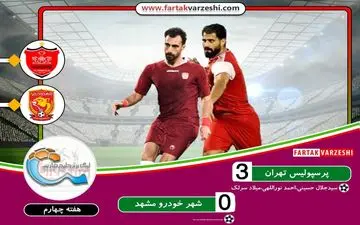 پرسپولیس، پرسپولیس شد/ برد شیرین و پر گل سرخپوشان 