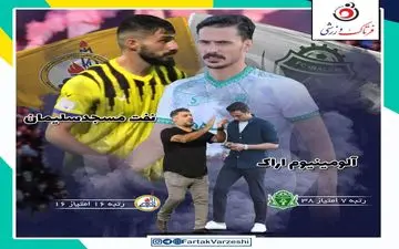 آلومینیوم اراک - نفت مسجد سلیمان؛ منتظر معجزه نباشید