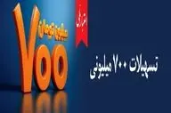 وام ۷۰۰ میلیونی بانک ملی با سود شناور و ضامن غیرحضوری